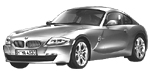 BMW E86 U3046 Fault Code